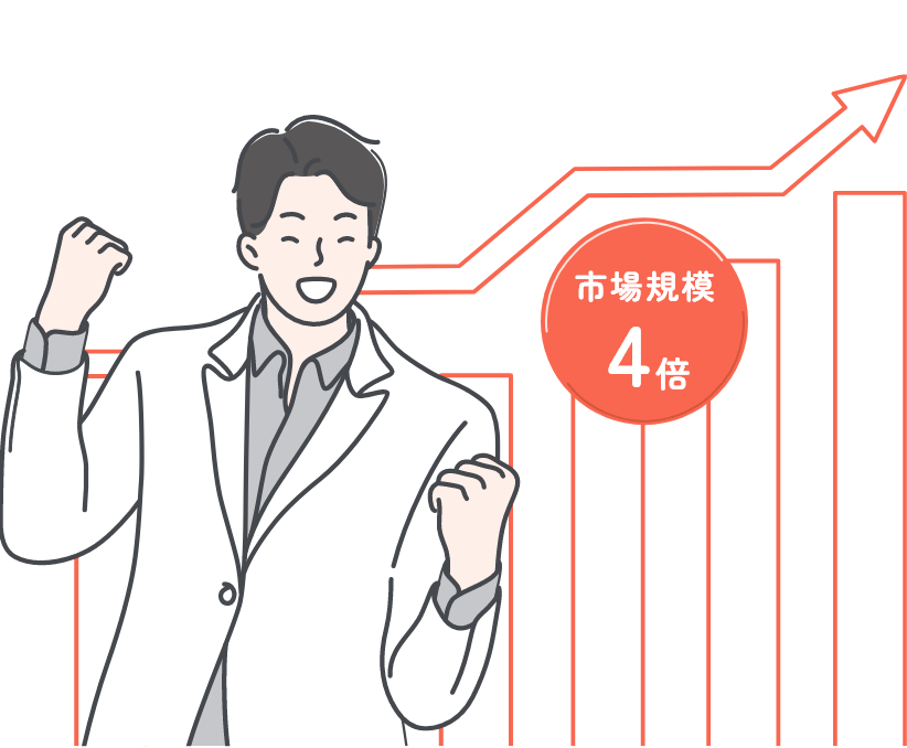 03