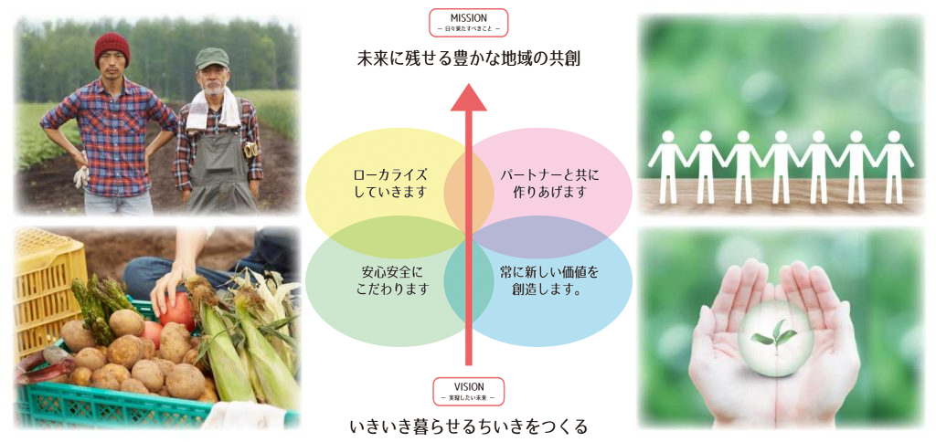 株式会社オンクリ